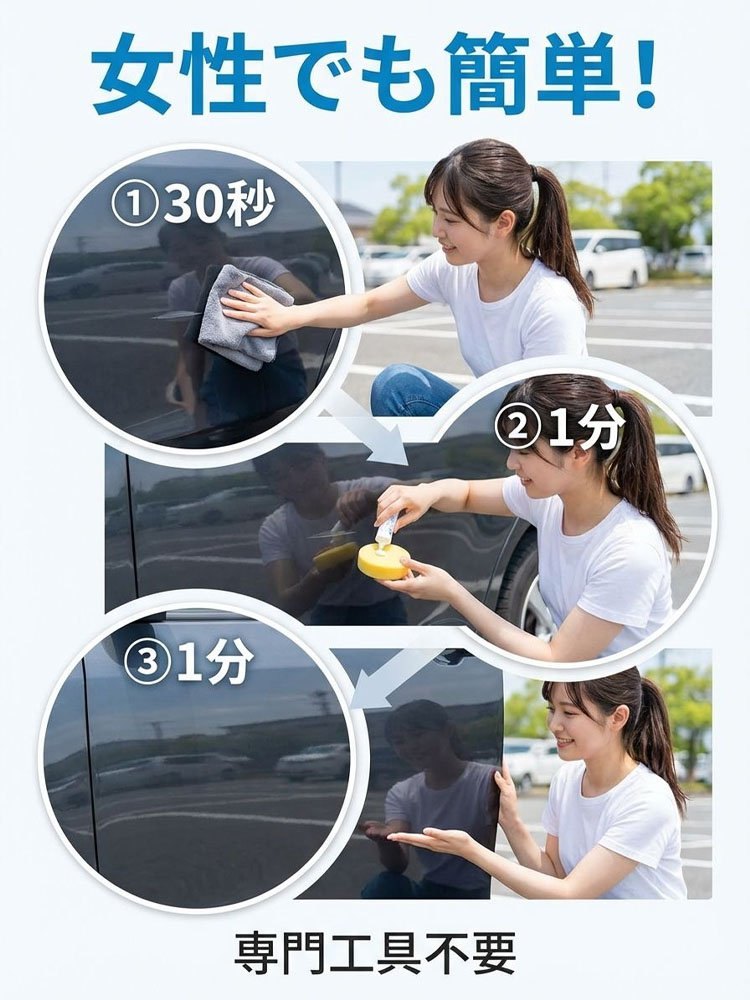 ScratchFix™ 車キズ補修剤｜ナノ融合技術で全車種・全カラー対応（本体120g＋スポンジ＆タオル付き）